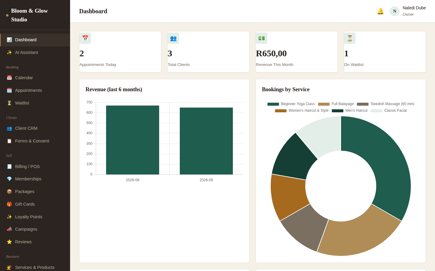 Bloom Suite dashboard — real screenshot showing revenue, bookings, and today's schedule