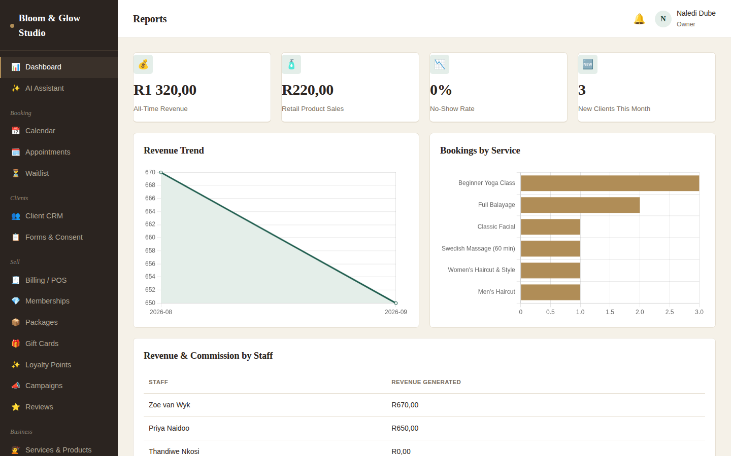 Real screenshot of Bloom Suite — Staff Management